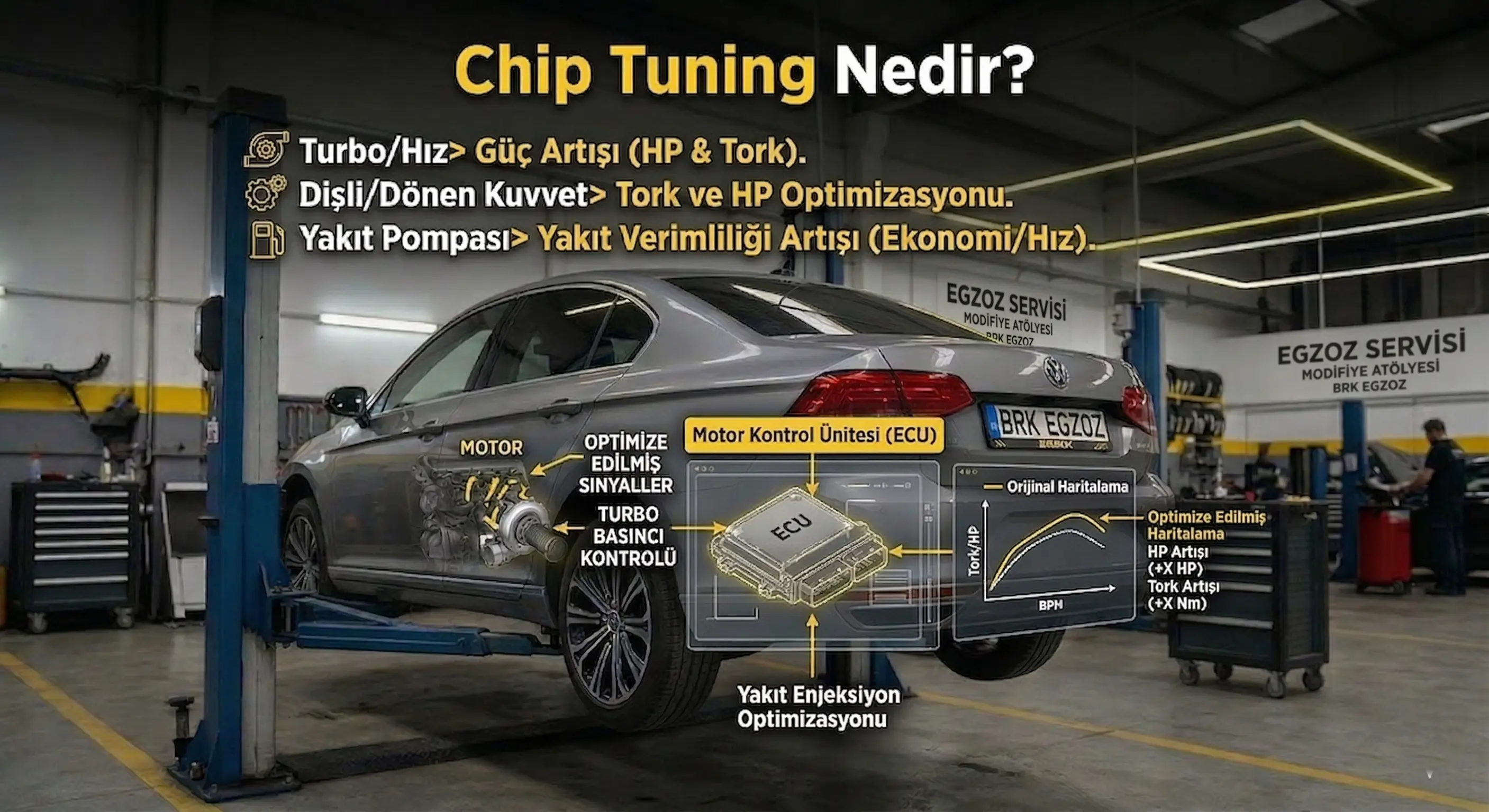 Chip Tuning Nedir